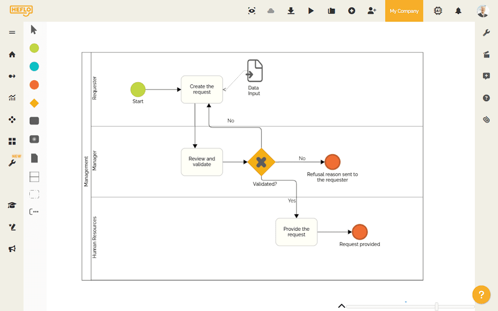 Crie diagramas de processos de forma simples, rápida e inteligente