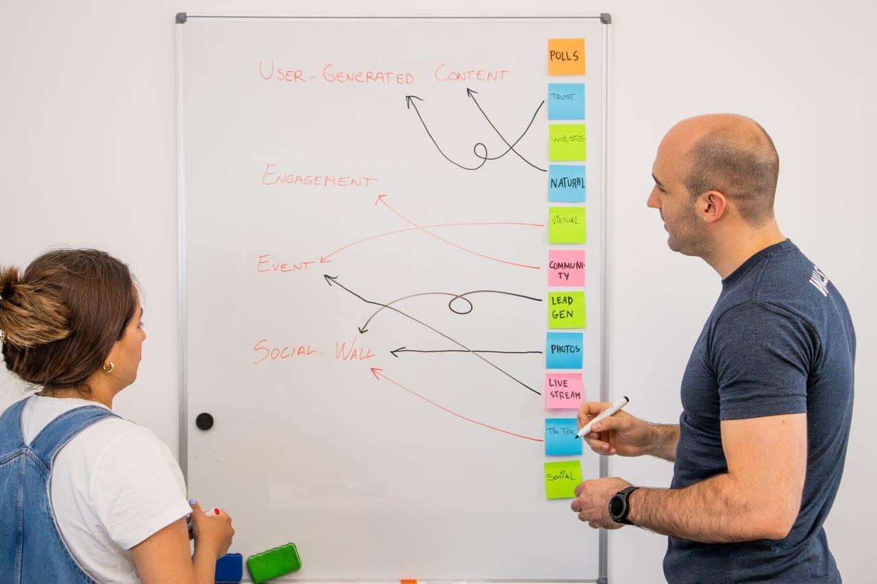 BABOK vs BPMN: Business Analysis vs Process Modeling