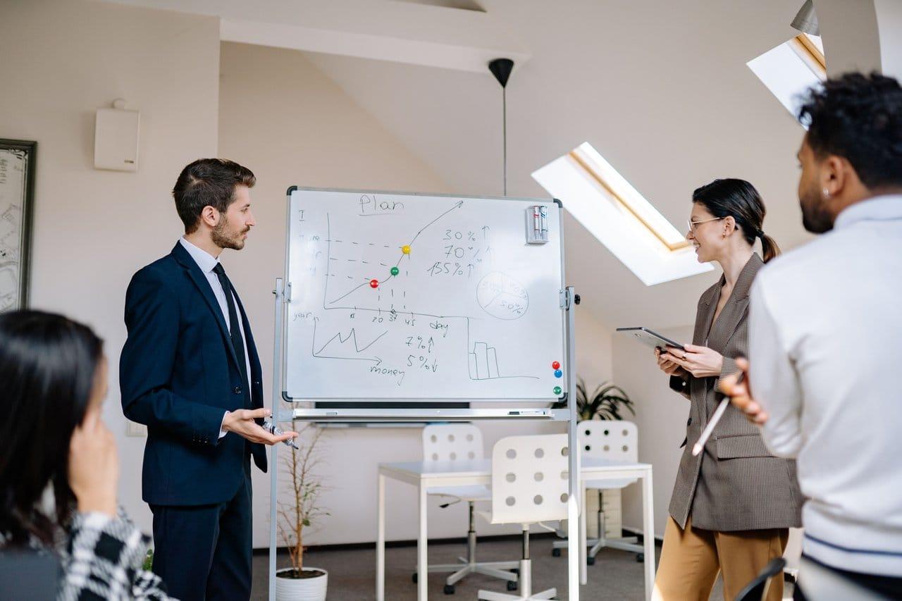 Strategy Analysis: From Business Need to Process Transformation