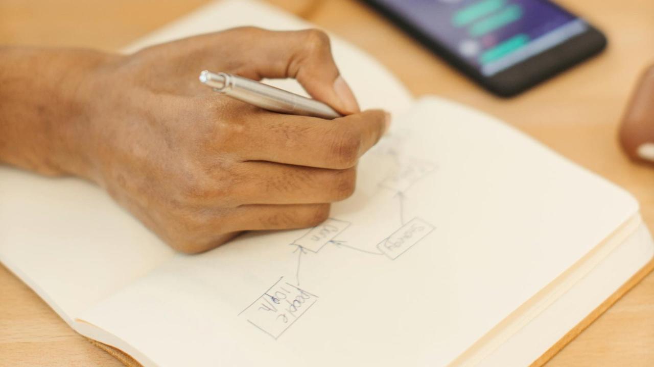 ¿Qué es el Diseño de Procesos de Negocio?