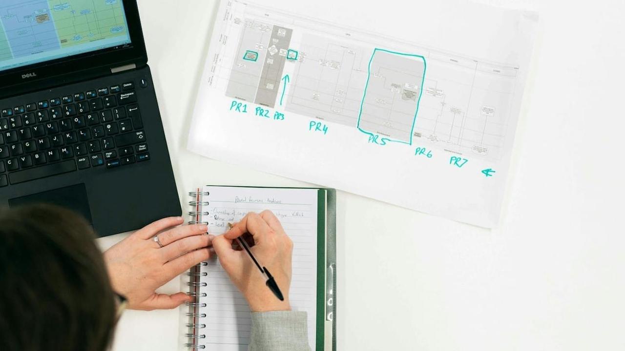 Business Process Optimization Examples: Enhancing Efficiency Across Industries